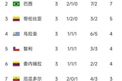 焦点： 波兰足协将就争议判罚上诉欧足联！英媒：斯通斯确实犯规了
