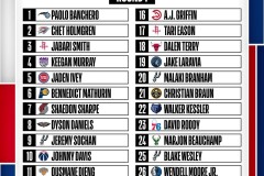 青岛足球俱乐部杨瀚森买断费引热议：价值远超金钱衡量