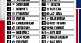 青岛足球俱乐部杨瀚森买断费引热议：价值远超金钱衡量